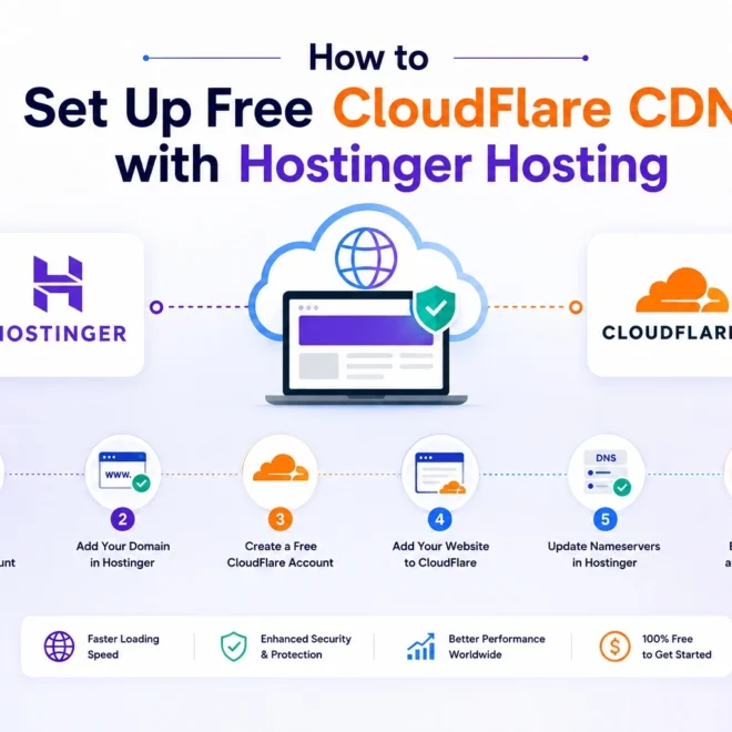 How to Set Up Free CloudFlare CDN with Hostinger Hosting