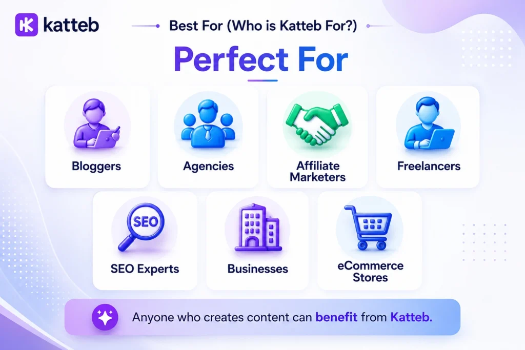 Why Content Accuracy Matters More Than Ever-AppSumo Katteb Lifetime Deal Pricing-Ai Content Writer