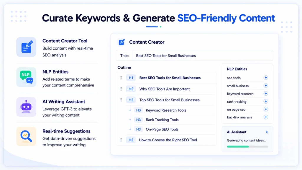 AI Writing Assistant-NLP and Semantic SEO-Content Creator -WriterZen AppSumo Lifetime Deal -Best SEO AI Ranking Tools