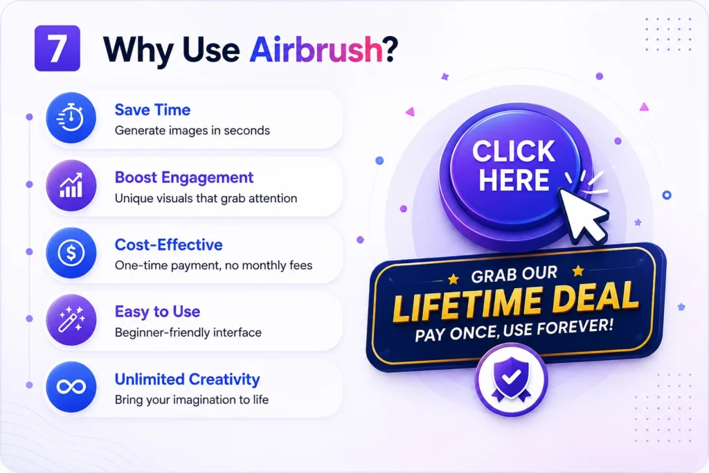 FAQs About Airbrush AI Image Generator-AppSumo Best Deal Pilot