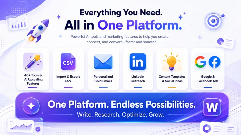 Is the Writecream AppSumo Lifetime Deal Worth It