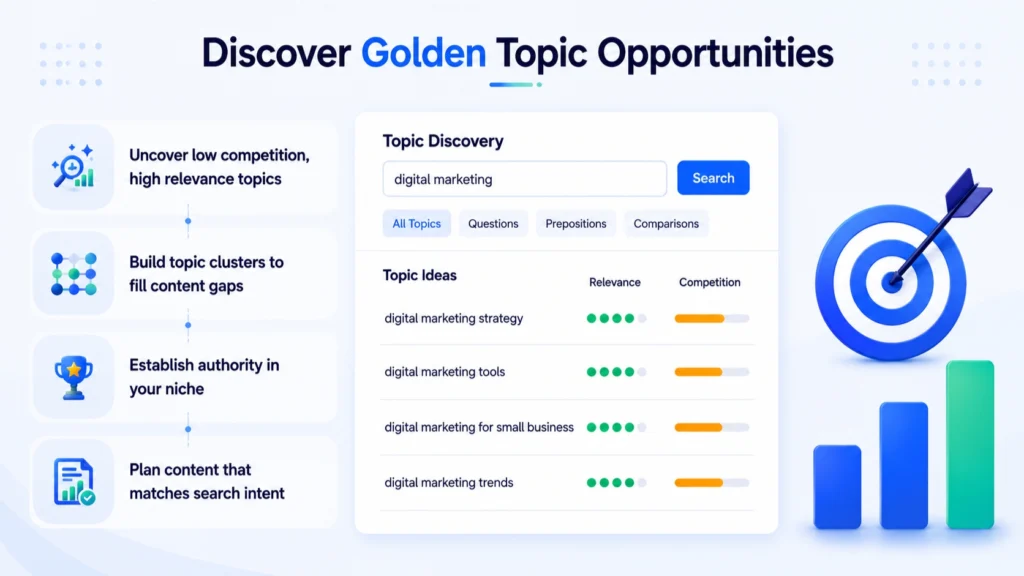 Lifetime Keyword Explorer -WriterZen AppSumo Lifetime Deal -Best SEO AI Ranking Tools