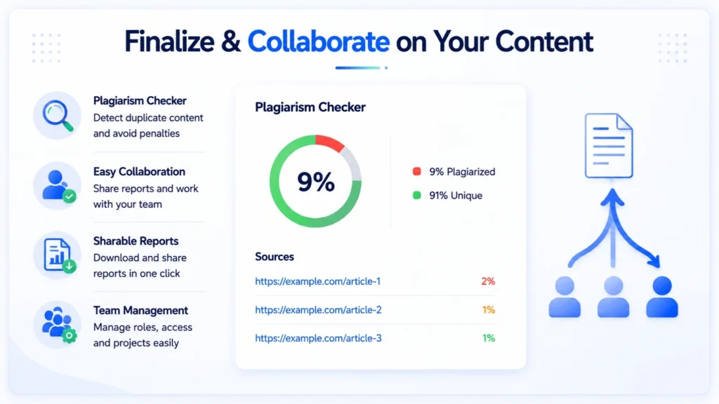 Lifetime Plagiarism Checker -WriterZen AppSumo Lifetime Deal -Best SEO AI Ranking Tools