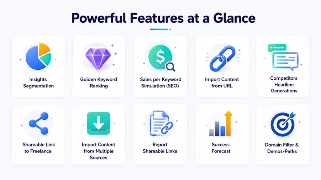 Main Powerful Features -WriterZen AppSumo Lifetime Deal -Best SEO AI Ranking Tools