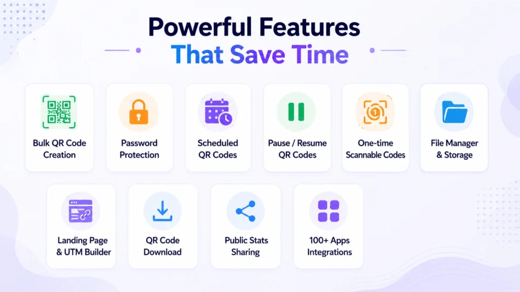 Powerful Key Features of ElkQR AppSumo Lifetime Deal