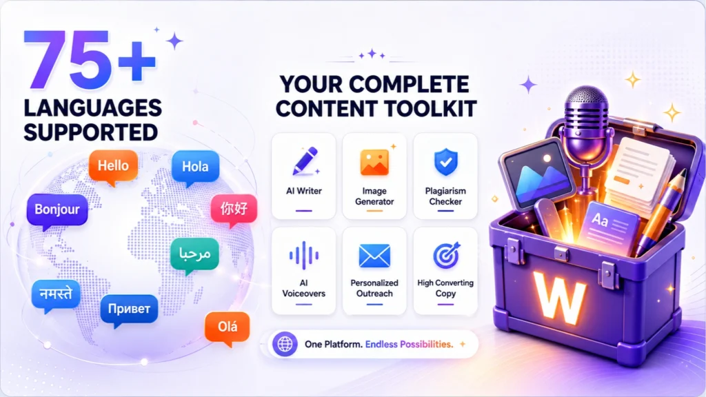 Why Should Use Writecream AppSumo Lifetime Deal -Best Deal Pilot