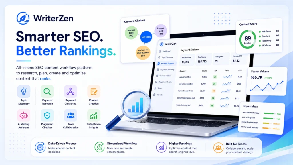WriterZen AppSumo Lifetime Deal -Best SEO AI Ranking Tools