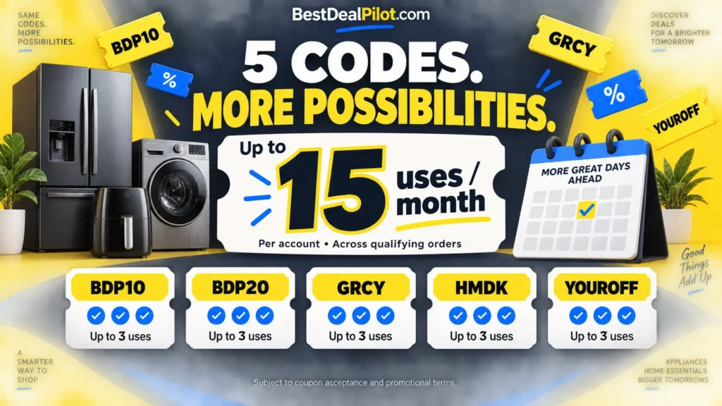 Best Noon Small Appliances Coupon Code Cashback AED75-2