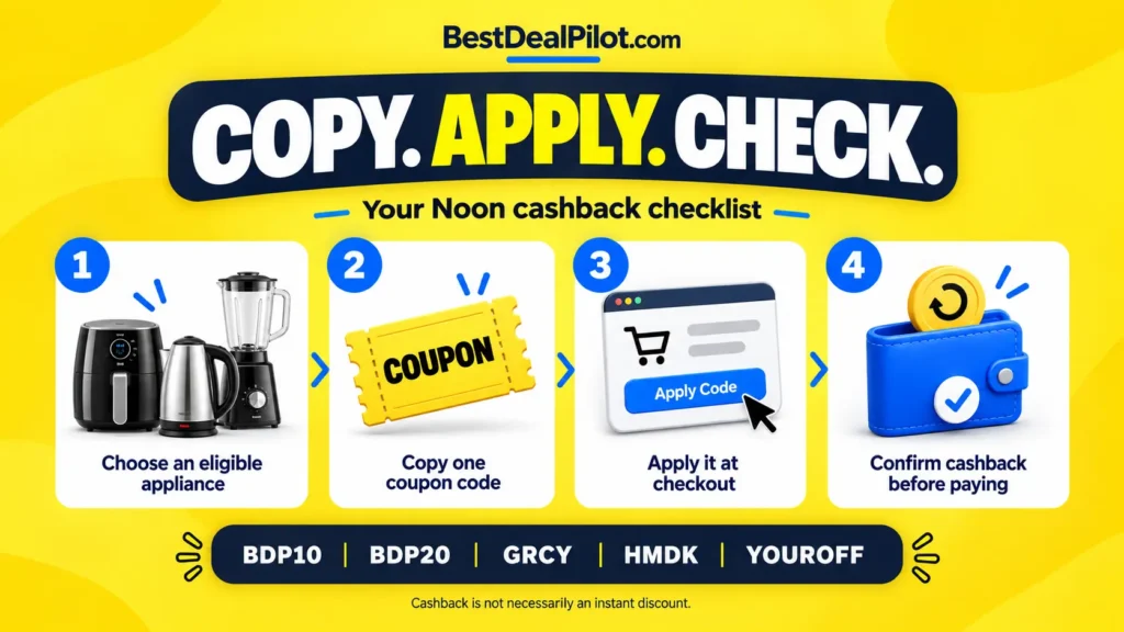 Best Noon Small Appliances Coupon Code Cashback AED75-4