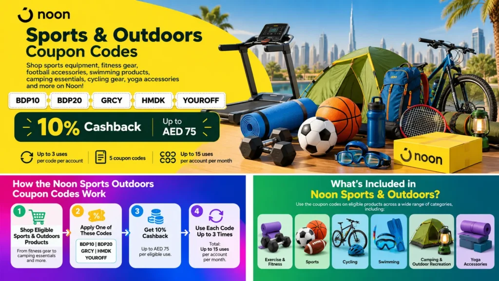 Best Noon Sports Outdoors Coupon Code -Fitness, Skates, Cycling Cashback Guide-1