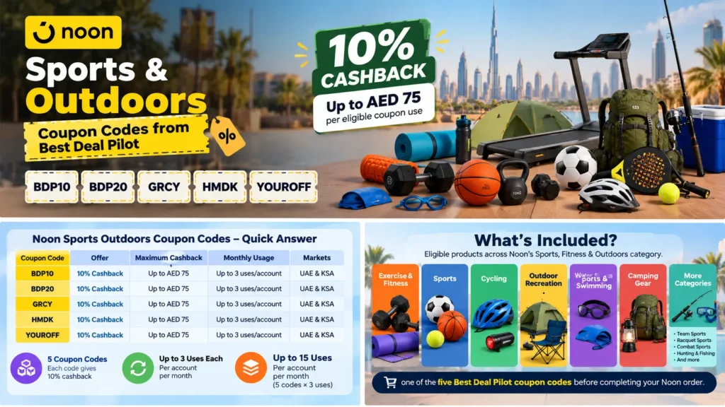 Best Noon Sports Outdoors Coupon Code for Exercise, Fitness, Sports Protective Gear, Cycling, Water Sports, Swimming, Skates, Skateboards, Scooters, Combat Sports