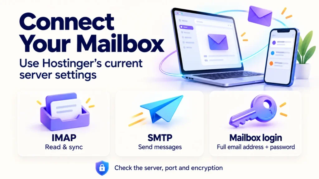 Connect your mailbox-3-Hostinger Email with Cloudflare -DNS MX Records, SPF, DKIM, DMARC, and Email Configuration, Outlook, Gmail & Apple Mail Setup Guide