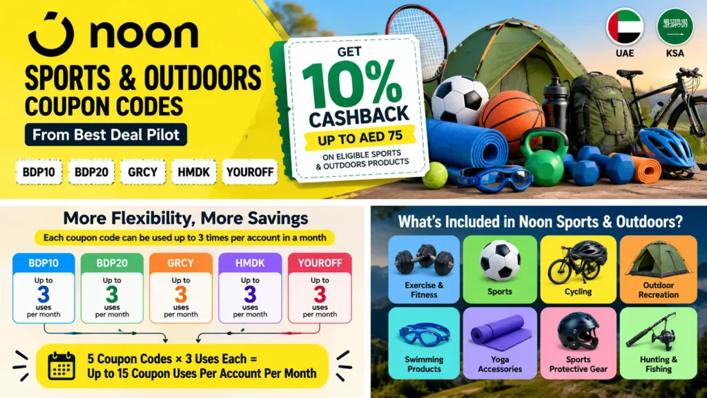 Noon Sports Outdoors Coupon Code for Exercise, Fitness, Sports Protective Gear, Cycling, Water Sports, Swimming, Skates, Skateboards, Scooters, Combat Sports
